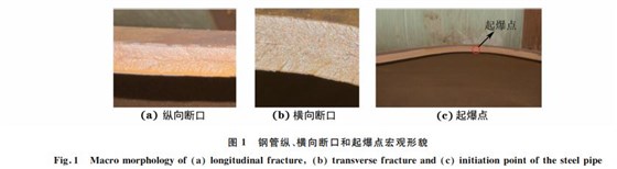 圖１ 鋼管縱、橫向斷口和起爆點(diǎn)宏觀形貌