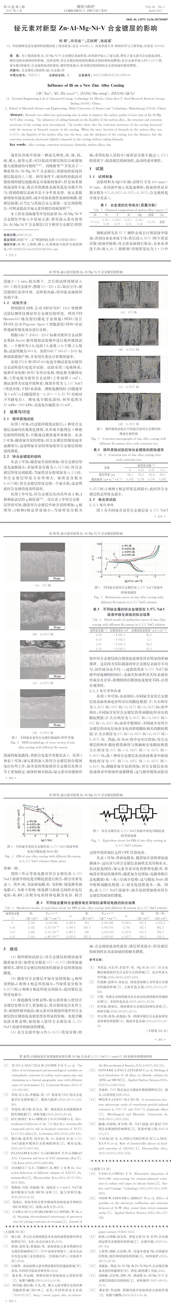 鉍元素對新型犣狀犃犾犕犵犖犻犞合金鍍層的影響