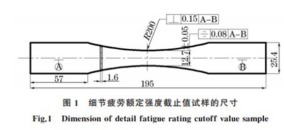 圖１ 細(xì)節(jié)疲勞額定強(qiáng)度截止值試樣的尺寸