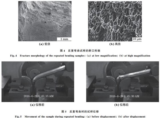 圖５ 反復(fù)彎曲時的試樣位移