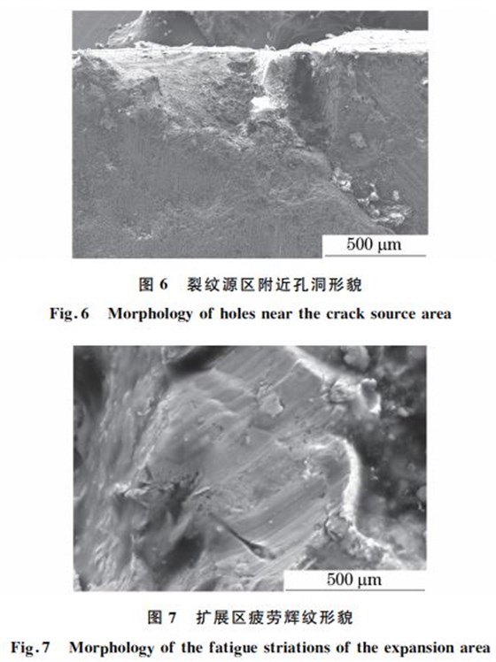 圖７ 擴(kuò)展區(qū)疲勞輝紋形貌