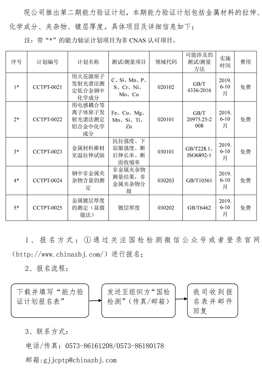 2019年浙江國(guó)檢第二期能力驗(yàn)證計(jì)劃開(kāi)始報(bào)名