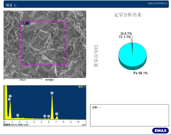 斷面A2區(qū)能譜分析結(jié)果