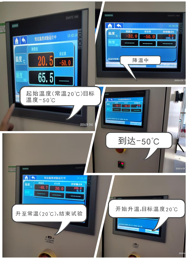 SDJ6528A試驗畫面