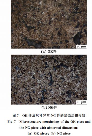圖７ OK 件及尺寸異常 NG件的顯微組織形貌