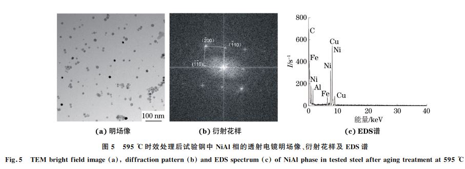 圖５ ５９５ ℃時(shí)效處理后試驗(yàn)鋼中 NiAl相的透射電鏡明場(chǎng)像、衍射花樣及 EDS譜